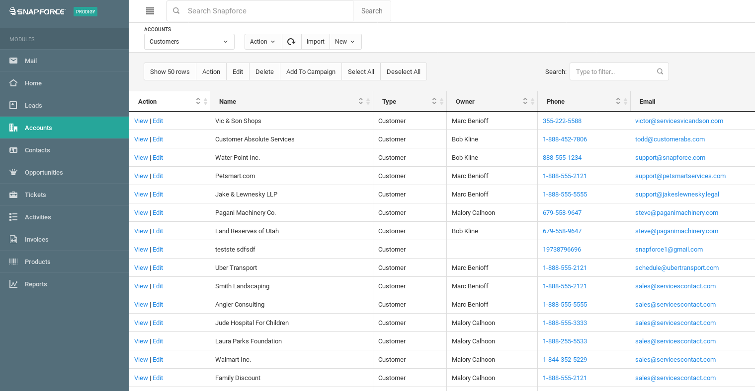 Account Management Relationships