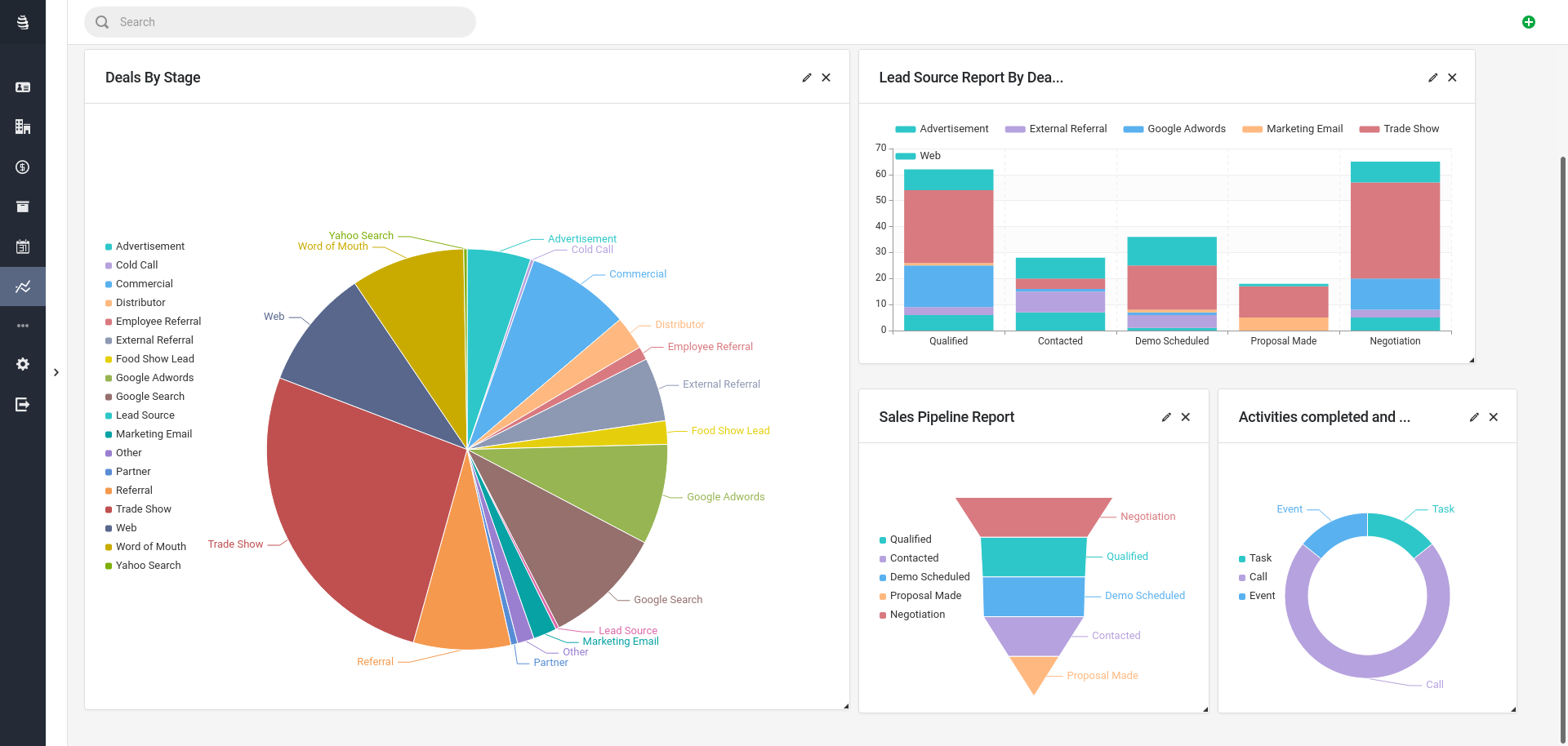 Sales Dashboard